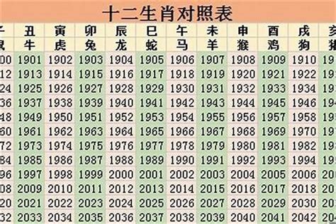 2023 五行|2023年五行属什么？2023年出生是什么命？